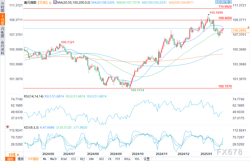 礼来(LLY.US)推出Mounjaro减肥药于印度 诺和诺德(NVO.US)反应背跌