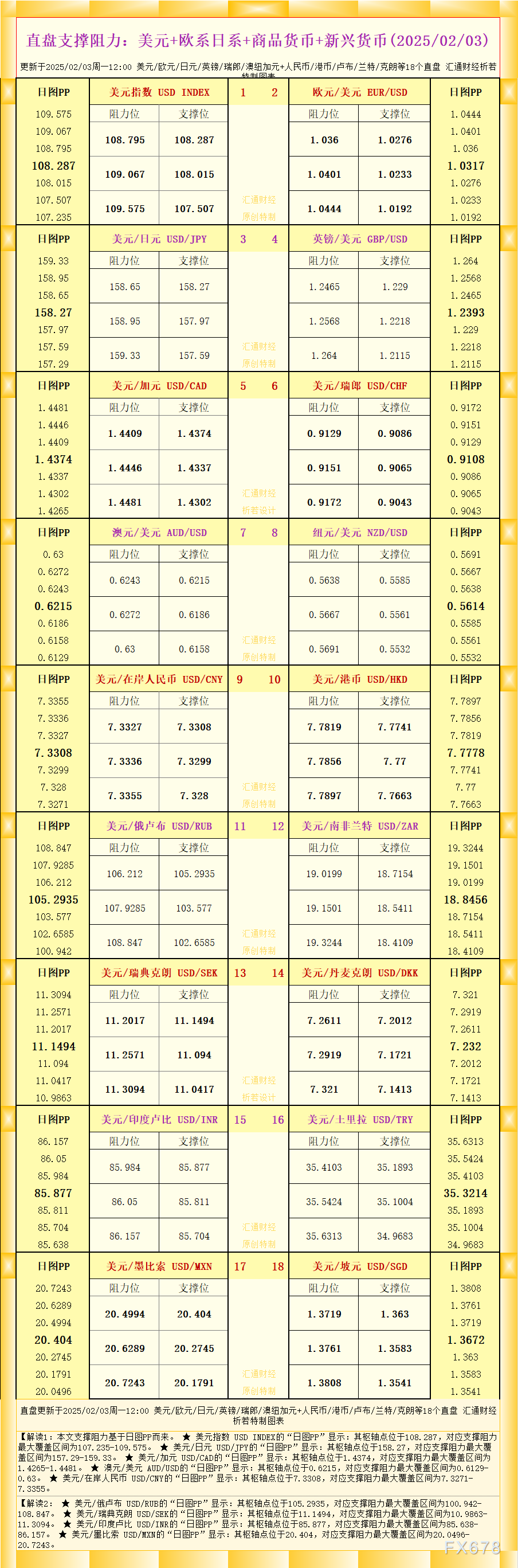 鲍威尔回应降息问题：美联储将保持谨慎态度