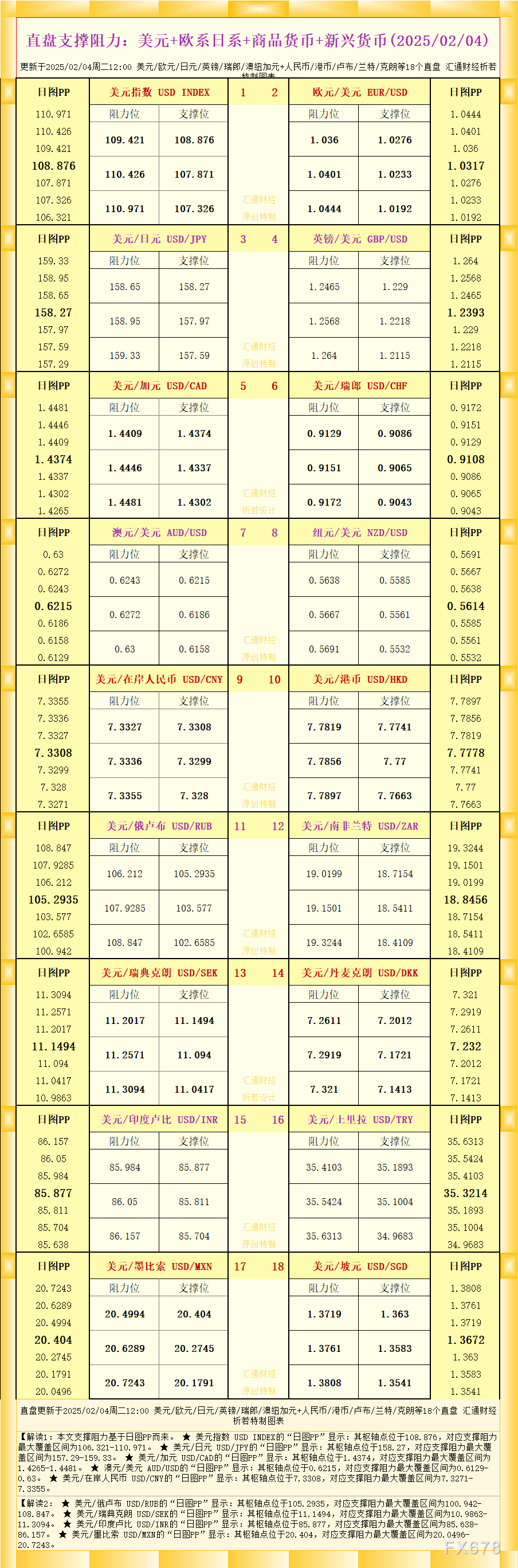 德国财政部长：俄罗斯将不再回归七国集团 美欧贸易战有望避免
