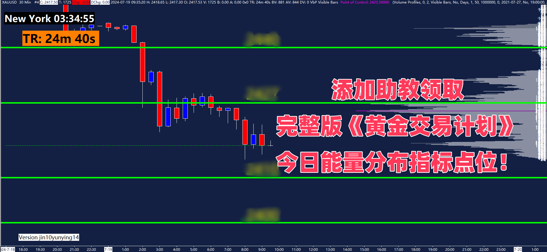 欧元区主要股指表现不佳，多指数初步收跌
