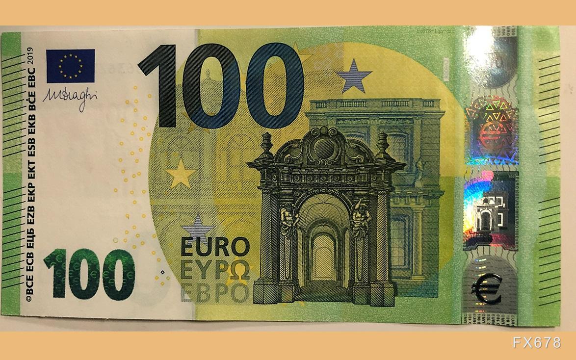 欧元兑美元（EUR/USD）面临多重挑战